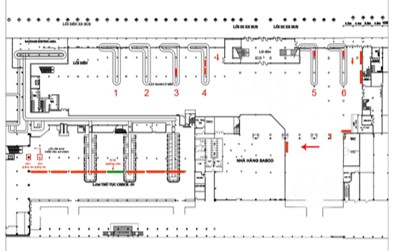 Quảng cáo pano Miền Trung - SÂN BAY TSN, TP.HCM