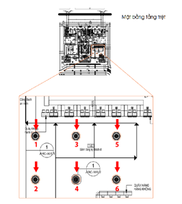 Quảng cáo pano Miền Trung - SÂN BAY PHÙ CÁT, BÌNH ĐỊNH